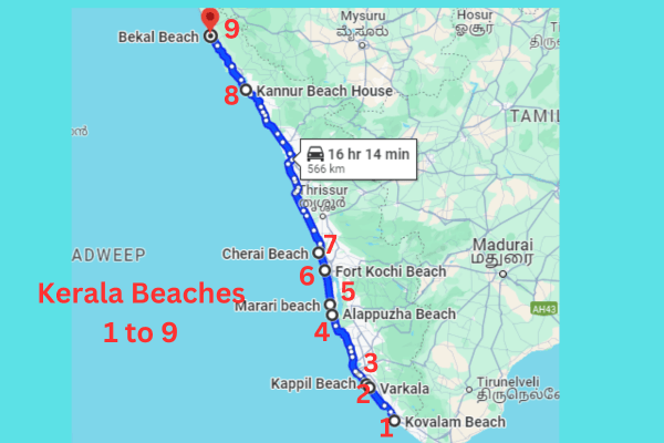 Kerala Beaches at a glance